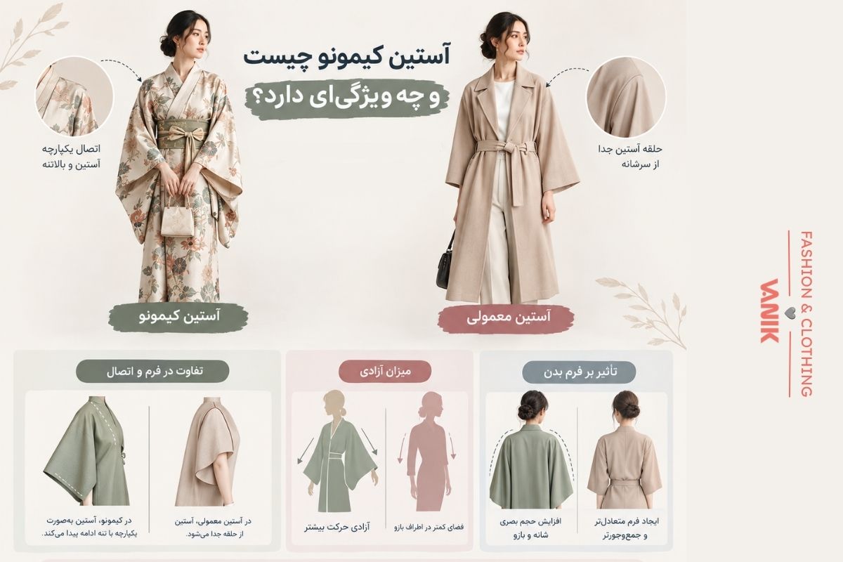 کیمونو چیست؟ آستین کیمونو و مانتو کیمونو برای چه اندامی مناسب است؟