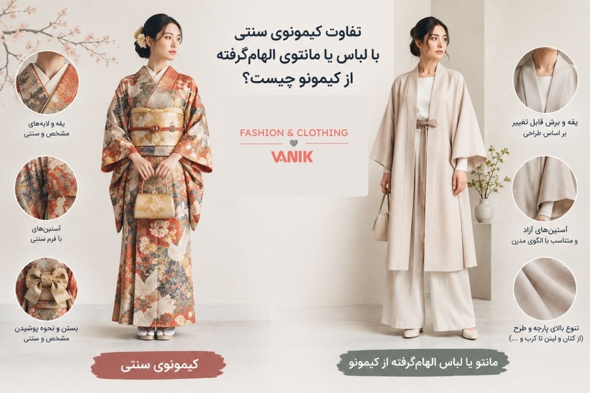 کیمونو چیست؟ آستین کیمونو و مانتو کیمونو برای چه اندامی مناسب است؟